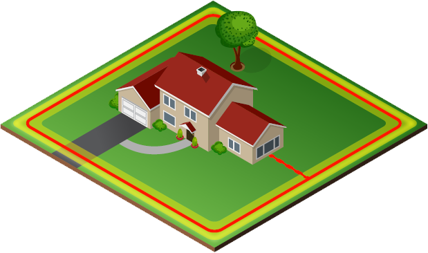 Full Perimeter Loop Pet Fencing Layout